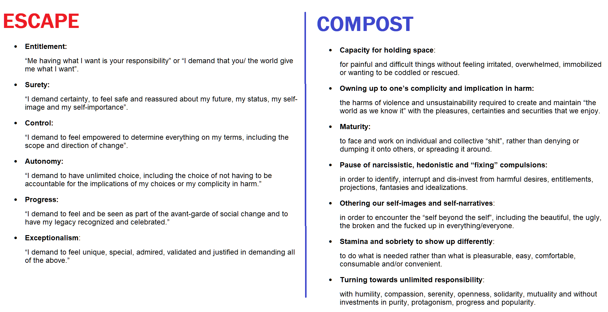 escape vs compost